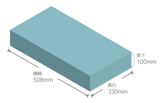 UV対応サイズ