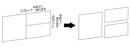 ボードカット-