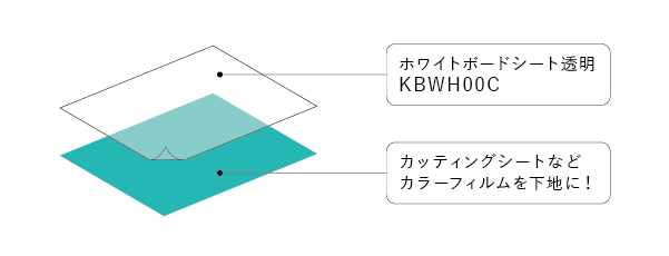 中川ケミカル